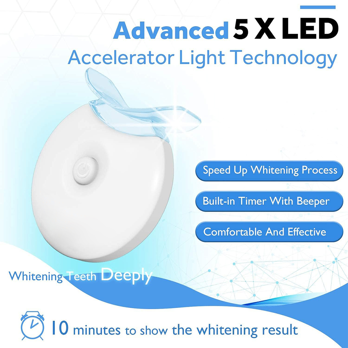 Teeth Whitening Kit - 5X LED L – Teeth Whitening With Peroxide recenzja i cena