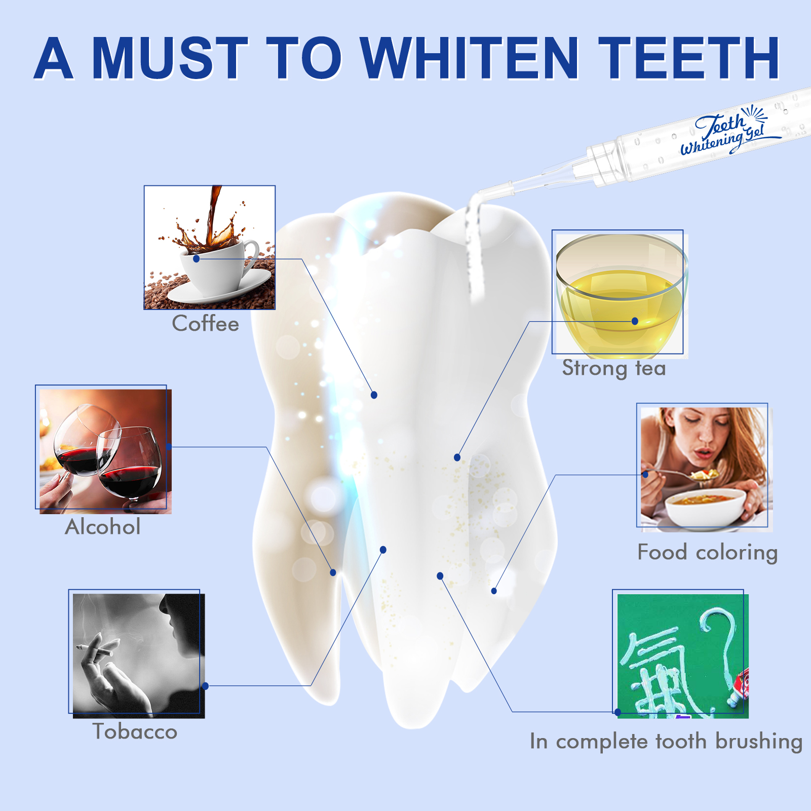 Teeth Whitening Gel 35% Carbam – Teeth Whitening With Peroxide recenzja i cena