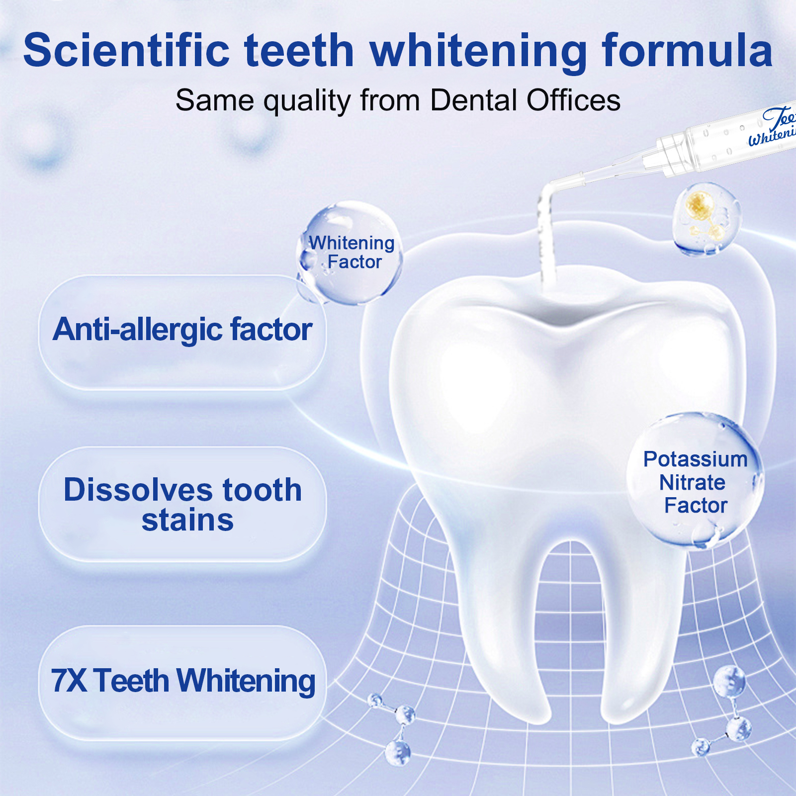 Teeth Whitening Gel 35% Carbam – Teeth Whitening With Peroxide recenzja i cena
