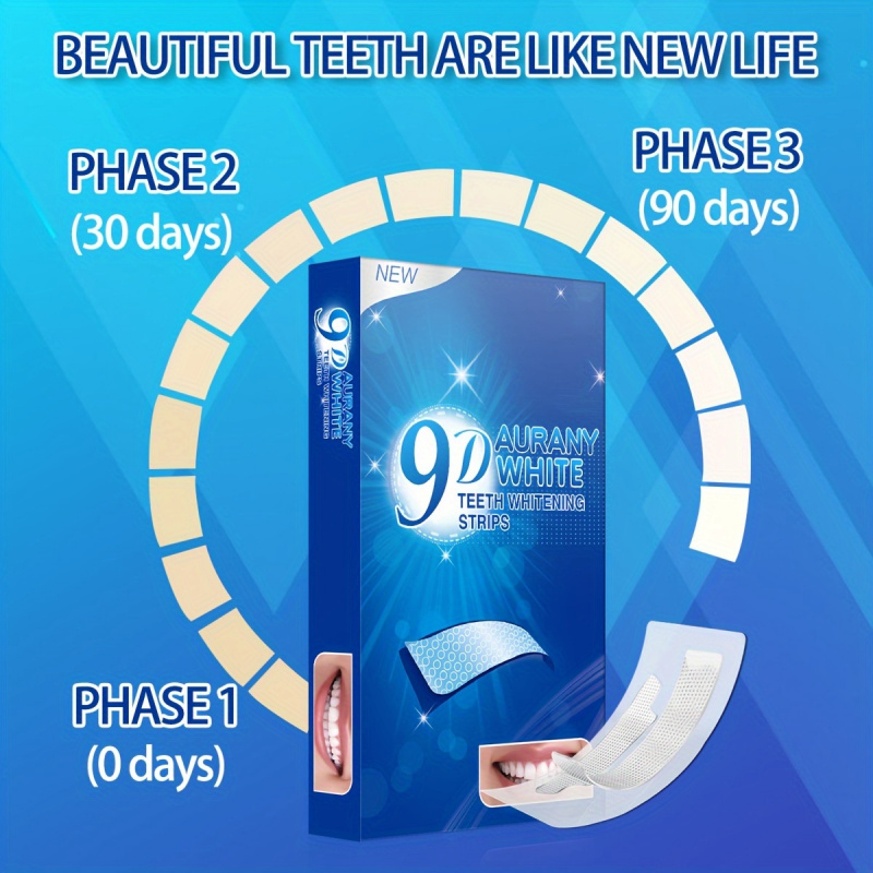 21 Pairs of 9D Aurany White Te – Teeth Whitening With Peroxide recenzja i cena