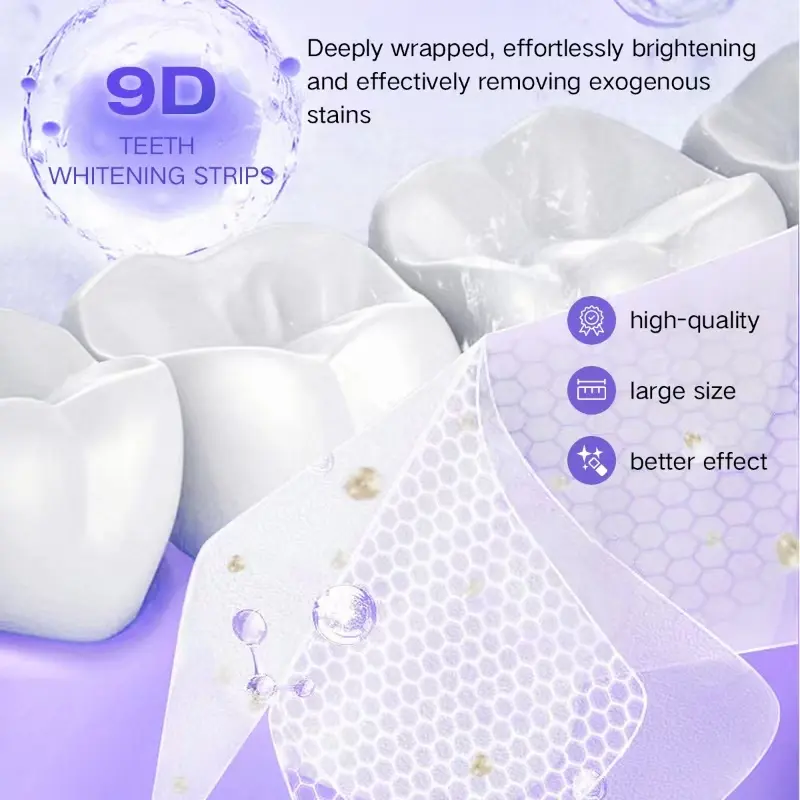 Teeth Whitening Kit - 5X LED L – Teeth Whitening With Peroxide recenzja i cena