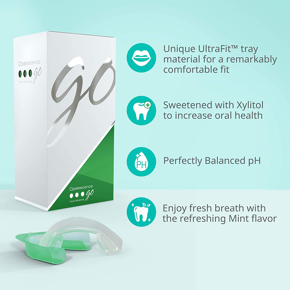 Opalescence Go Teeth Whitening – Teeth Whitening Opalescence recenzja i cena