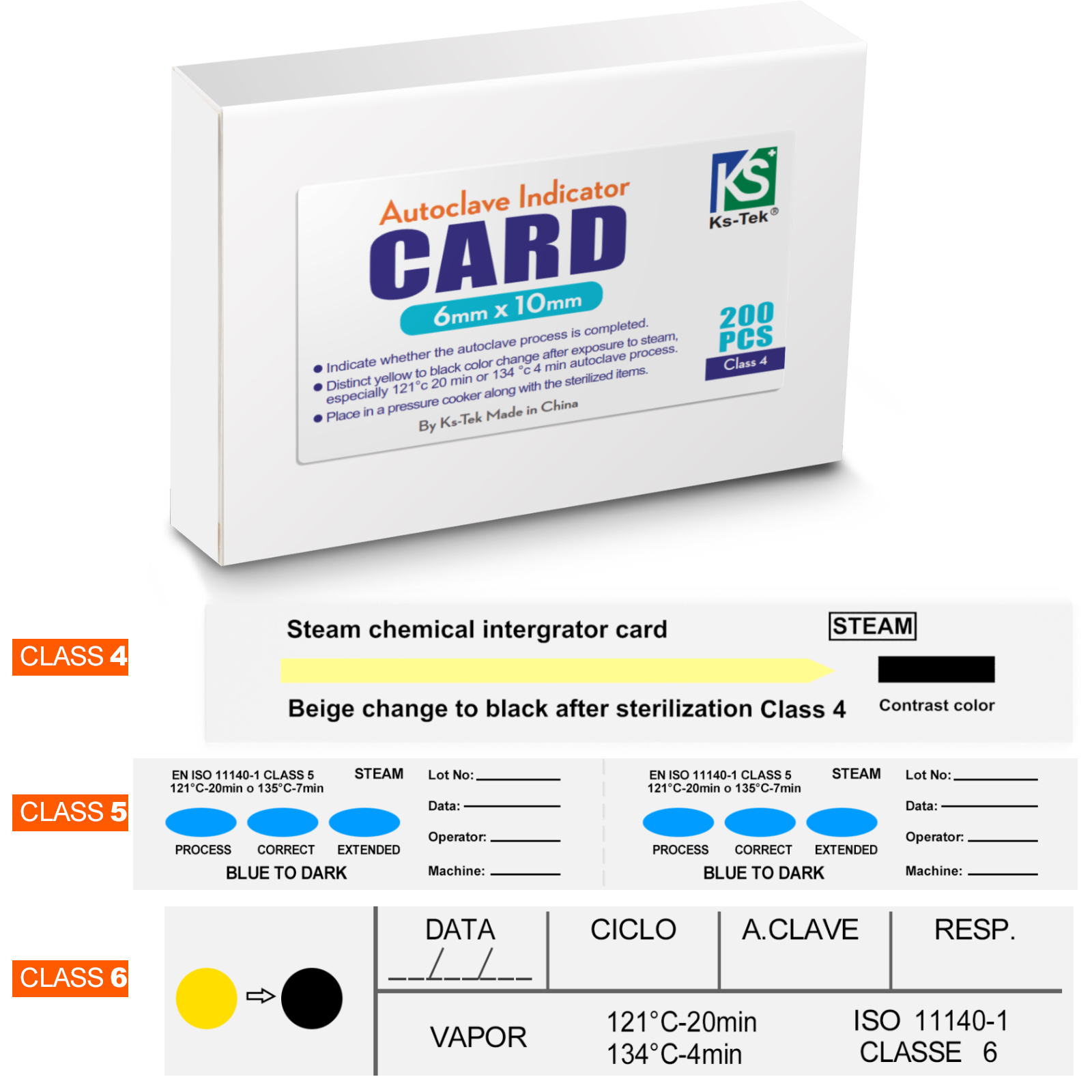 Dental Tape Sterilization Indi – Teeth Whitening Lab recenzja i cena