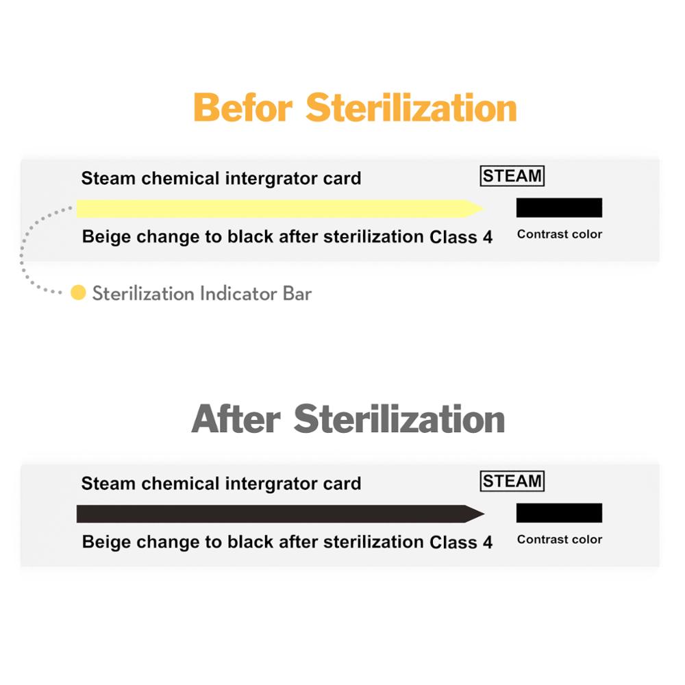 Dental Tape Sterilization Indi – Teeth Whitening Lab recenzja i cena