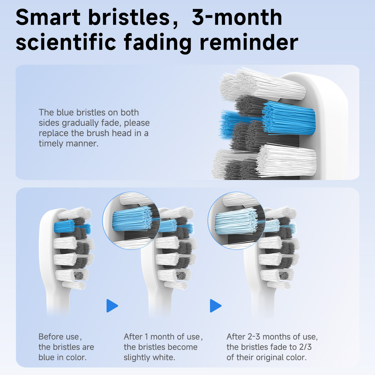 DOCOLAB Sonic Electric Toothbr – Teeth Whitening Lab recenzja i cena